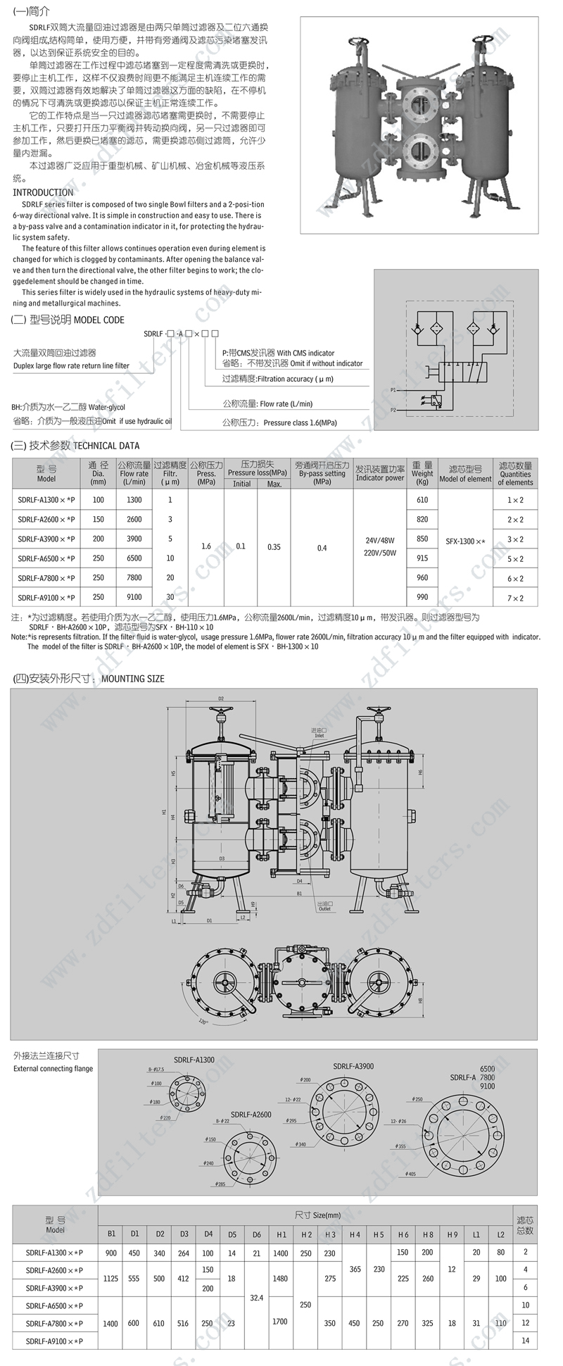 SDRLF回油過(guò)濾器描述-水印